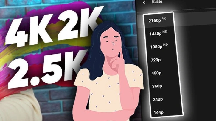 2160p Çözünürlüklü Ekranlara Neden 4K Diyoruz?