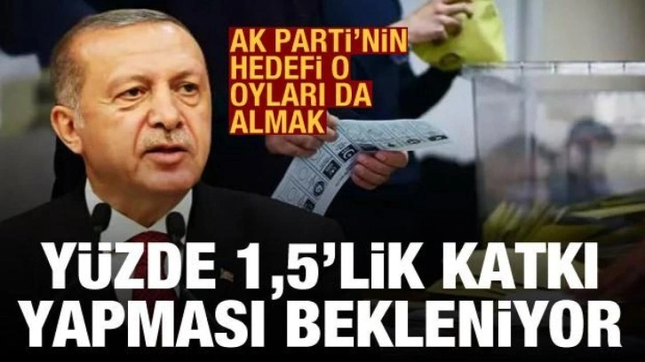 AK Parti yurt dışı oyları için seferber oldu: Yüzde 1,5 katkı bekleniyor