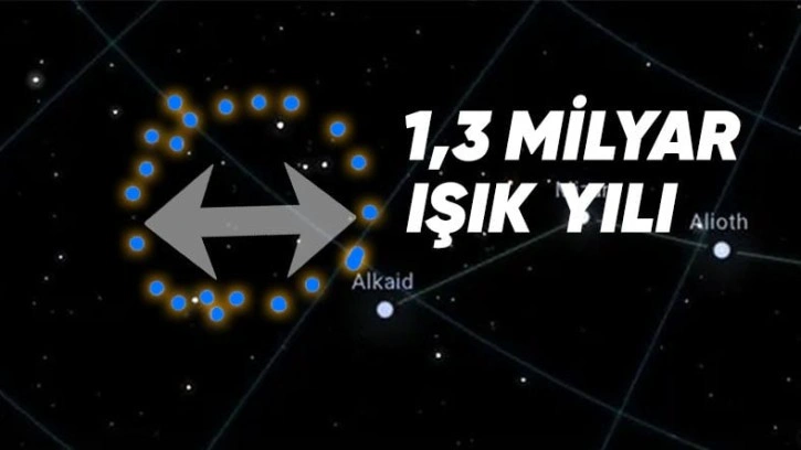 Ay’ın 15 Katı Büyüklüğünde Dev Bir Halka Keşfedildi - Webtekno