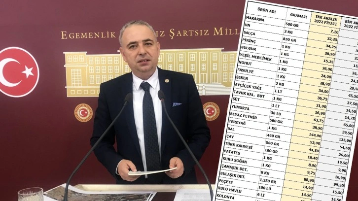 BİM -Tarım Kredi marketi fiyat listesi! CHP'li vekilin BİM listesinin zamanlaması manidar