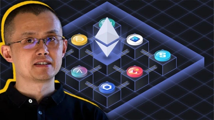 Binance Kripto Projeleri İçin Yardım Fonu Kuracak