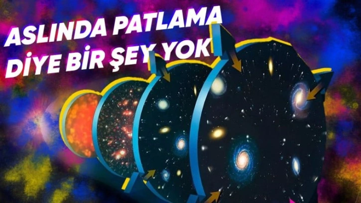 Büyük Patlama'nın Yaşandığı Yer Tam Olarak Nerede?