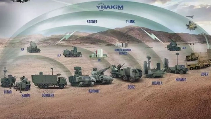 Çelik Kubbe komşu Yunanistan'ın ayarlarını bozdu