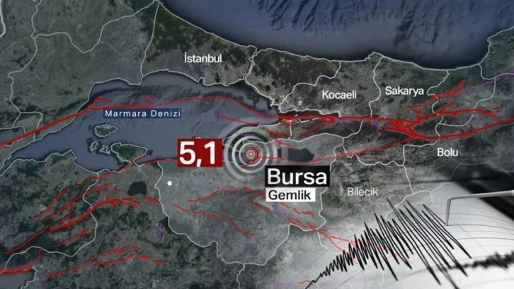 Deprem sonrası uzmanlardan uyarı! 