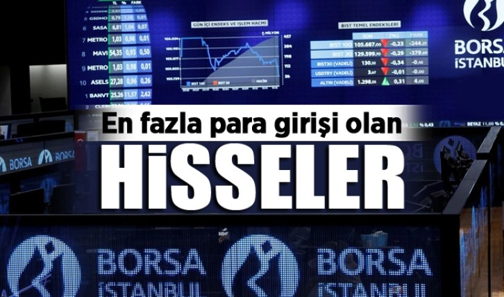 En fazla para girişi olan hisseler 19/12/2022