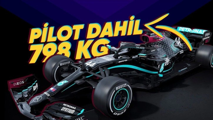 Formula 1 Araçlarında Neden Minimum Ağırlık Sınırı Var?