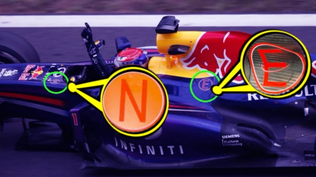 Formula 1 Araçlarındaki "N" ve "E" Sembollerinin Anlamı