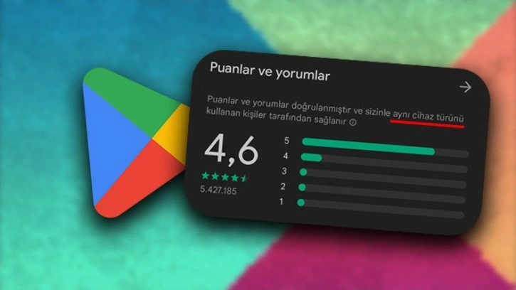 Google Play Store Yorumları İçin Büyük Yenilik