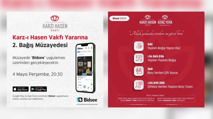 Hayırseverler çevrimiçi teklifle yarışacak, ihtiyacı olan gençlere destek olacak