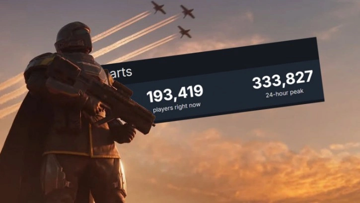 Helldivers 2, 330 Bin Eş Zamanlı Oyuncuya Ulaştı