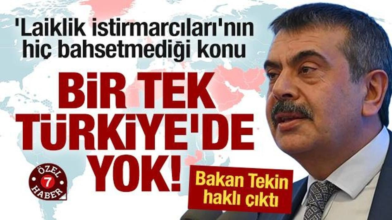 'Laiklik istirmarcıları'nın hiç bahsetmediği konu: Bir tek Türkiye'de yok!