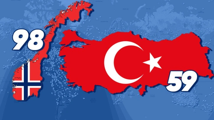 Norveç'te Neden Türkiye'dekinden 2 Kat Fazla Havalimanı Var?