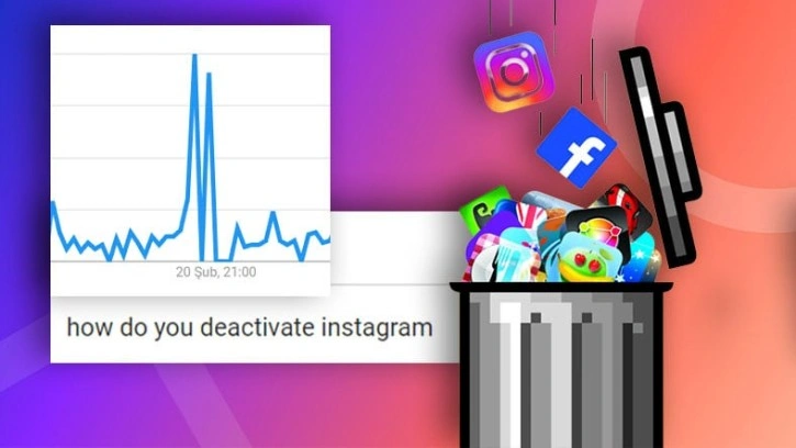 Paralı Mavi Tik, Instagram ve Facebook'a Ağıra Mâl Oldu