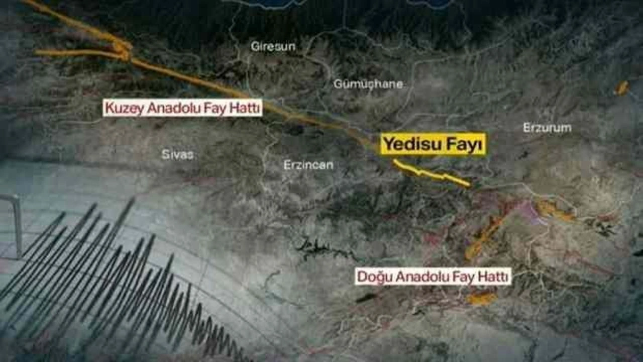Sallantıların ardından uzman isim konuştu! ‘7,2 büyüklüğünde deprem’ uyarısı