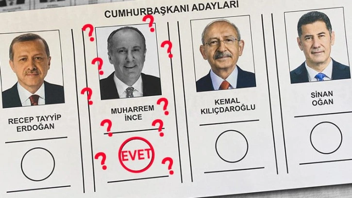 Seçimlerde Adaylıktan Çekilme Durumunda Ne Olur?