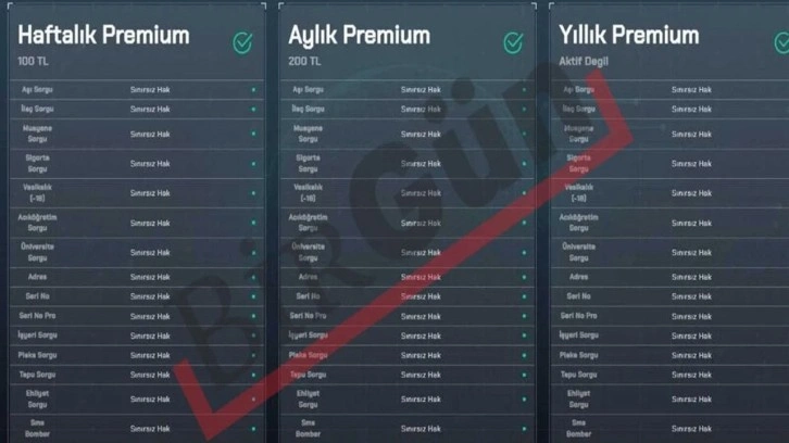 Skandal! Kişisel bilgilerimiz 100 TL’ye satılıyor!