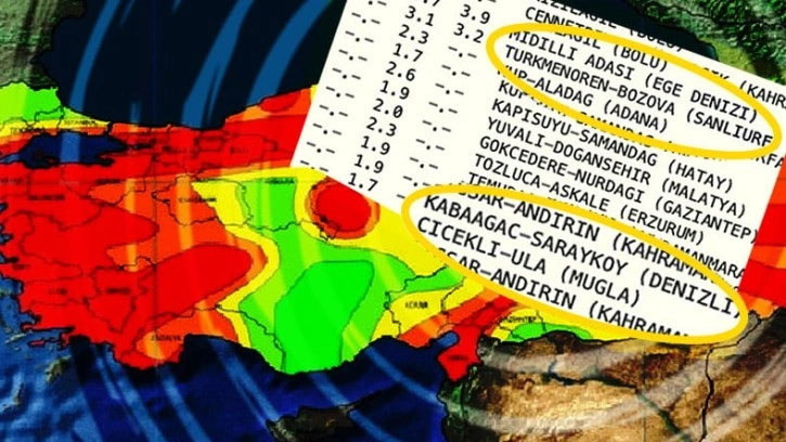 Son Zamanlarda Neden Farklı Farklı Yerlerde Depremler Oluyor