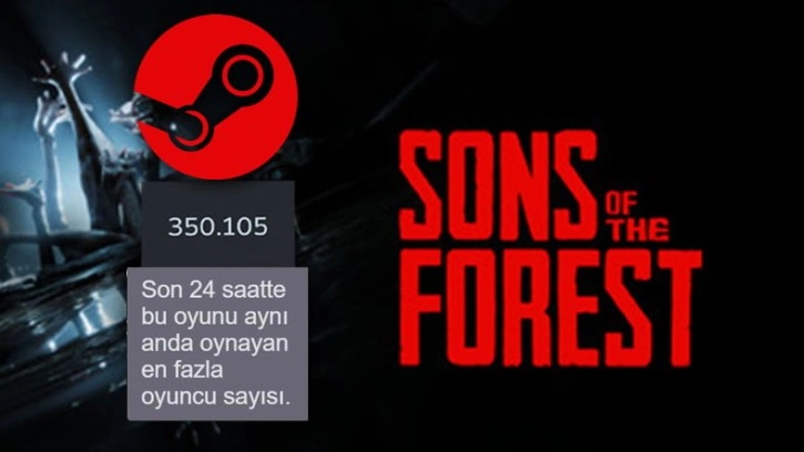 Sons of the Forest, İlk 24 Saatinde 2 Milyondan Fazla Sattı