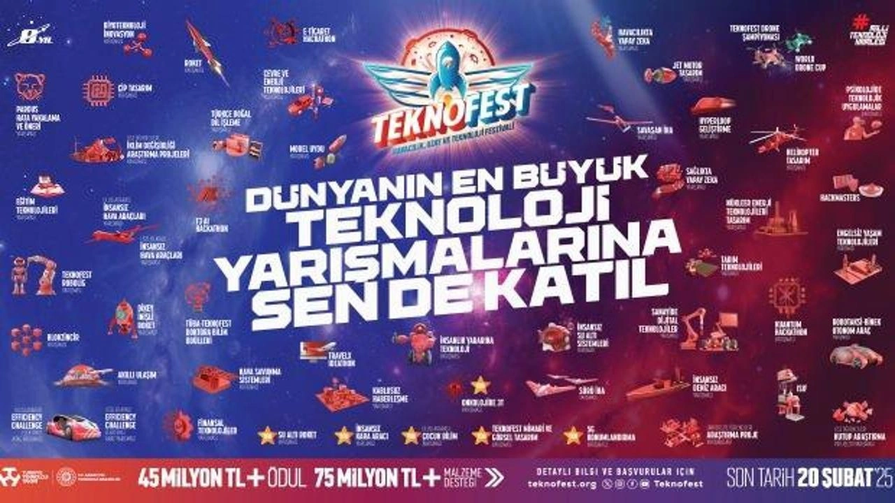 TEKNOFEST 2025 Teknoloji Yarışmaları başvuruları başladı!