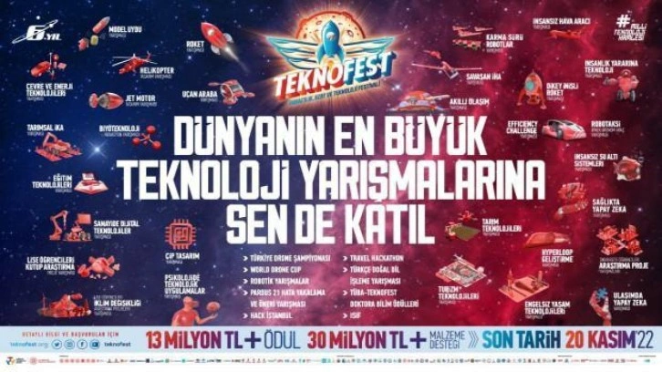 Toplam ödül 43 milyon TL! Dünyanın en büyük yarışması TEKNOFEST 2023'e başvurular başladı