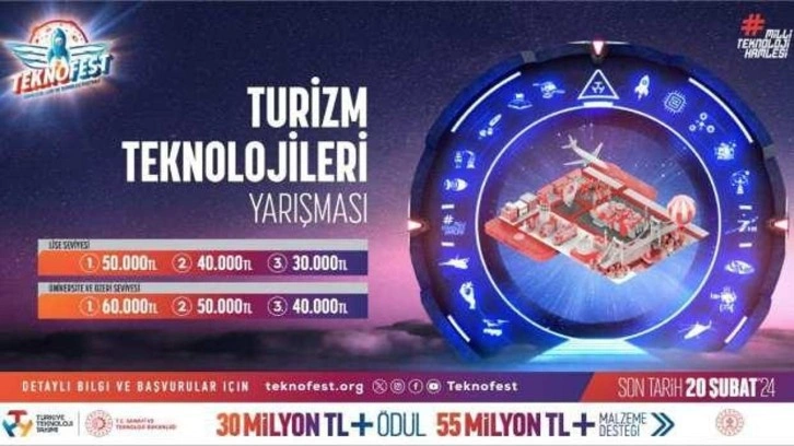 Turizm Teknolojileri Yarışması TEKNOFEST’te