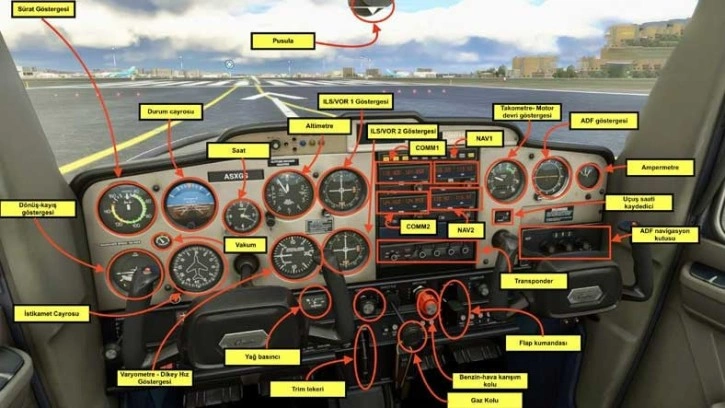 Uçak Kokpitindeki Hangi Gösterge ve Tuş Ne İşe Yarıyor? - Webtekno