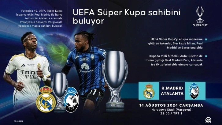 UEFA Süper Kupa heyecanı TRT'de!