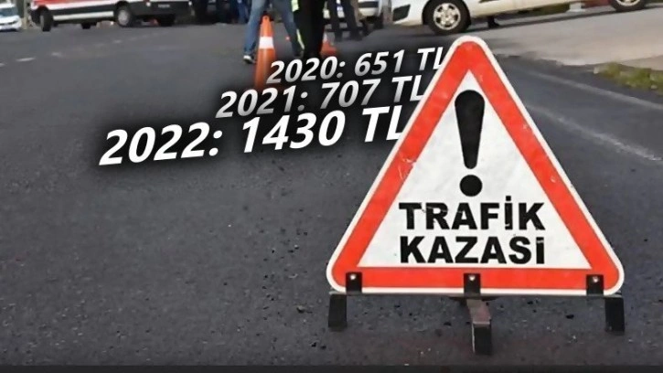 'Zorunlu' Trafik Sigortası Yapılmayan Araç Sayısı Belli Oldu