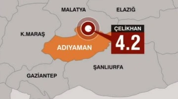 Adıyaman'dan deprem oldu AFAD depremin büyüklüğünü açıkladı