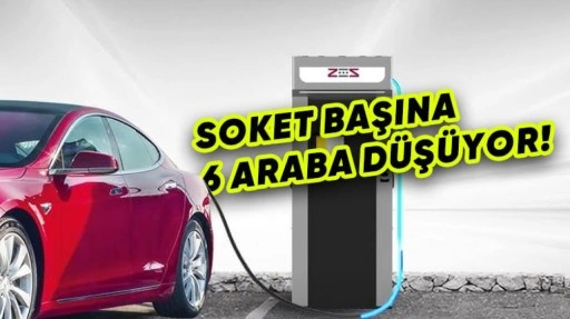 Elektrikli Otomobil Şarj İstasyonu Sayısı