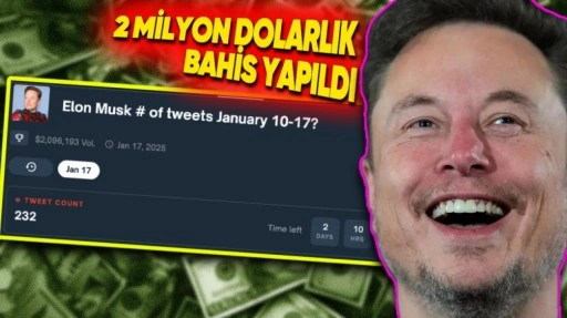 Elon Musk'ın Tweet Sayısı Üzerine Bahis Yapılmaya Başladı