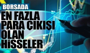 En fazla para çıkışı olan hisseler (26/12/2023)