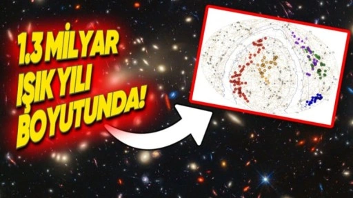 Evrendeki En Büyük Yapı Keşfedildi!