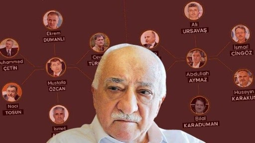 Gülen'in ölümünden sonra FETÖ'de derin kriz: Parayı kurutan 'artış' kararı! Trum