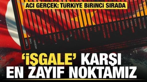 'İşgale' karşı en zayıf noktamız... Acı gerçek: Türkiye birinci sırada