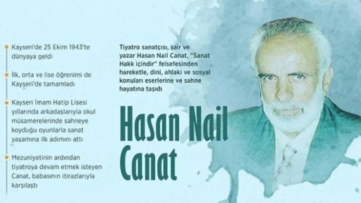 Milli tiyatronun meşalesini taşıyan adam: Hasan Nail Canat vefatının 20. yılında anılıyor