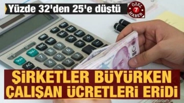 Şirketler büyüyor maaşlar eriyor: Ücretlerin payı yüzde 32'den 25'e düştü