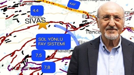 Sivas depremi sonrası Prof. Dr. Osman Bektaş'tan uyarı: Depremler devam edecek