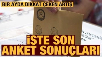 Son seçim anketi açıklandı: AK Parti oy oranını 3 puan artırdı