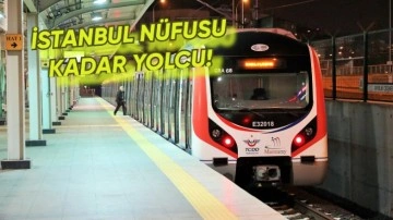 Temmuz Ayında Raylı Sistemlerde Taşınan Yolcu Sayısı