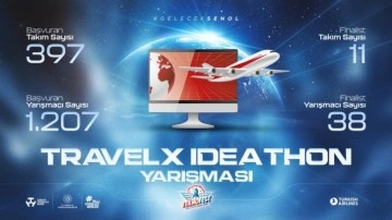 TravelX Ideathon Yarışması Final Heyecanı Başlıyor