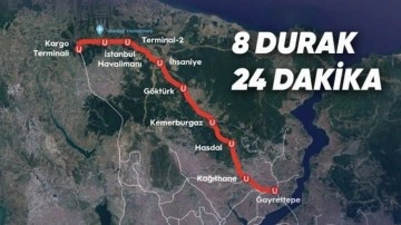 Türkiye’nin En Hızlı Metrosu Bugün Açılıyor