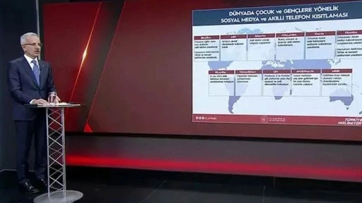 Ulaştırma ve Altyapı Bakanı Uraloğlu: 5G'de ilk sinyal 2026'da