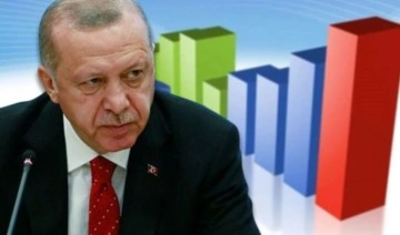 Yöneylem Araştırma ortaya koydu: Erdoğan üç isme karşı kaybediyor